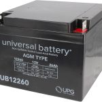 best agm battery for mobility scooter