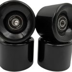 best skateboard wheels for street