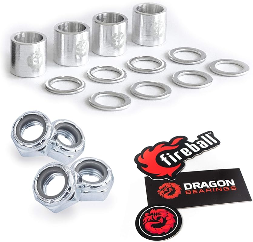 Speed Kit