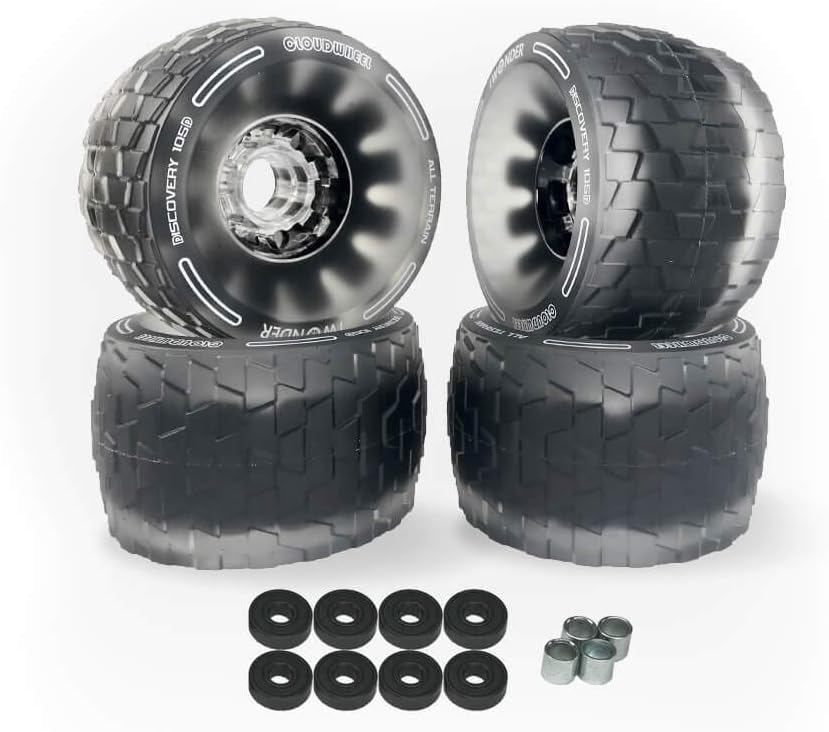 IWONDER Cloud Wheels