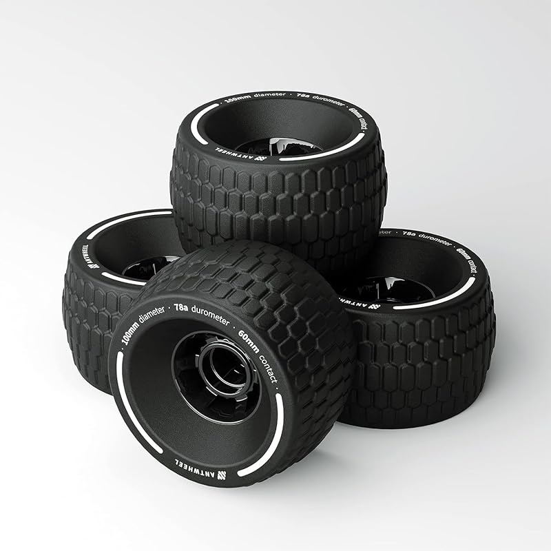 ANTWHEEL 100mm Wheels