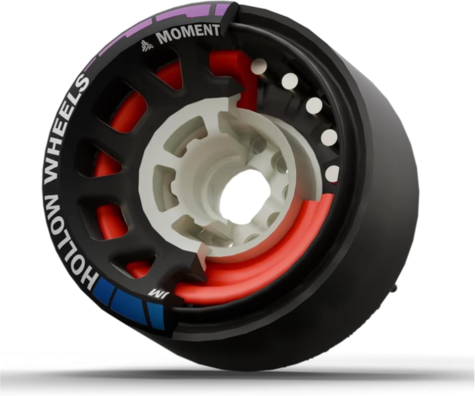 Hollow Wheels